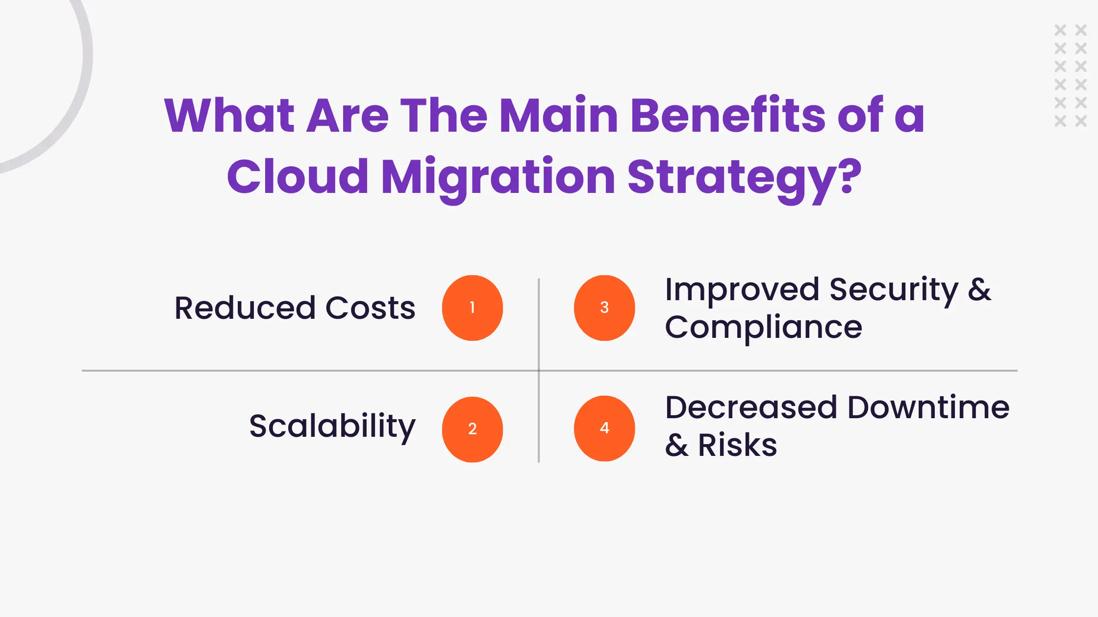 What Are The Main Benefits of a Cloud Migration Strategy