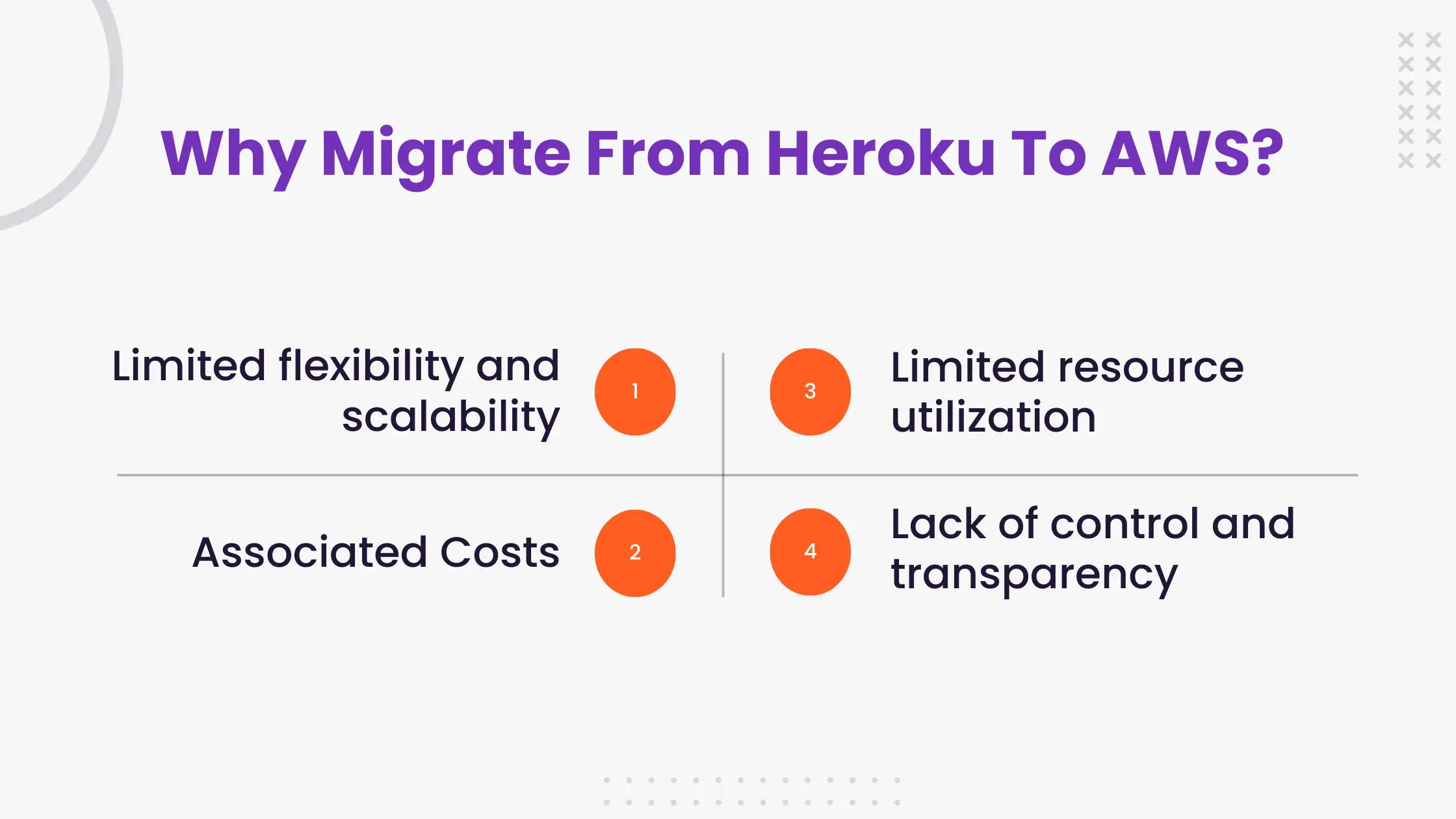 Why Migrate From Heroku To AWS
