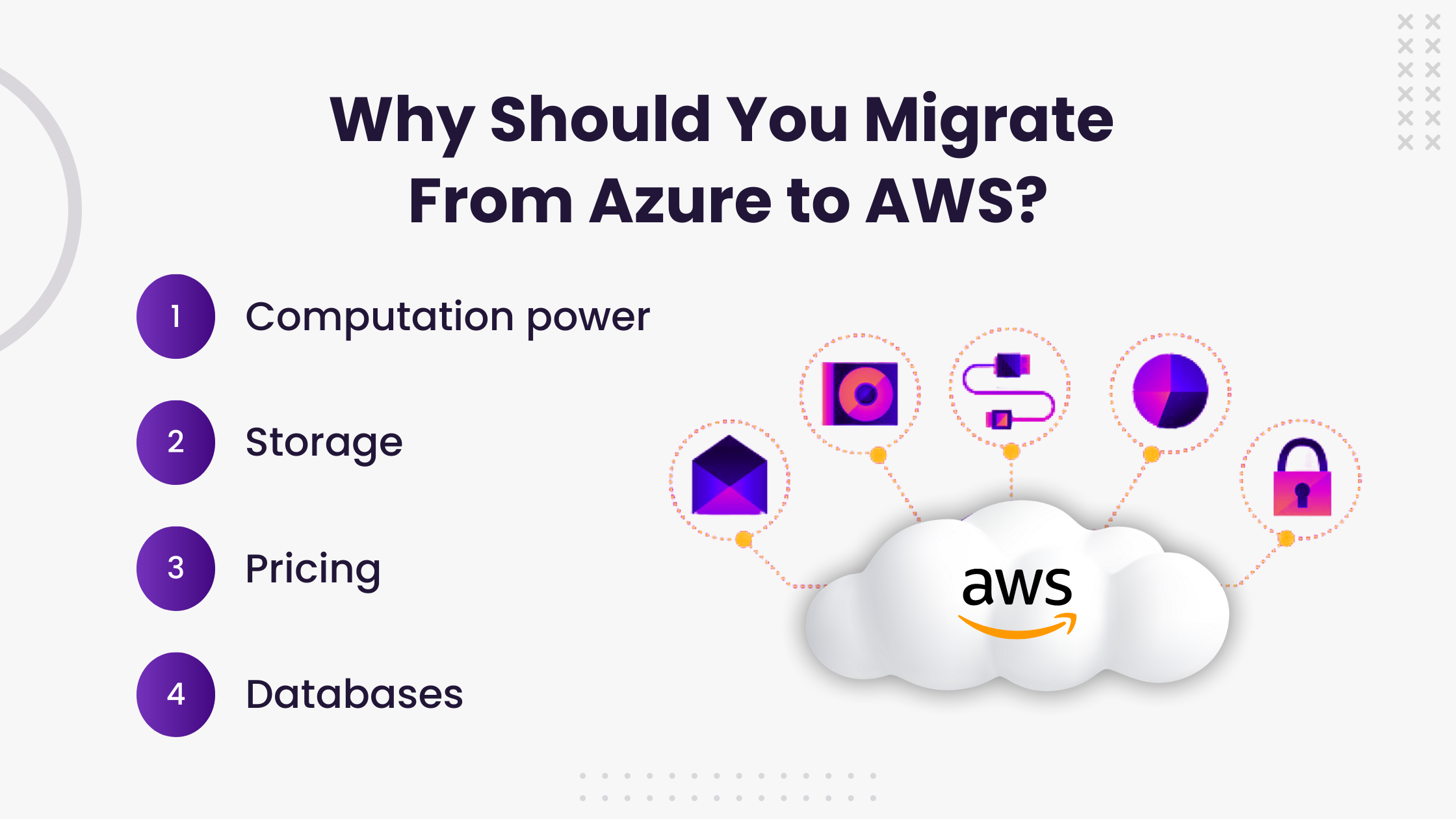 Why should you migrate from Azure to AWS