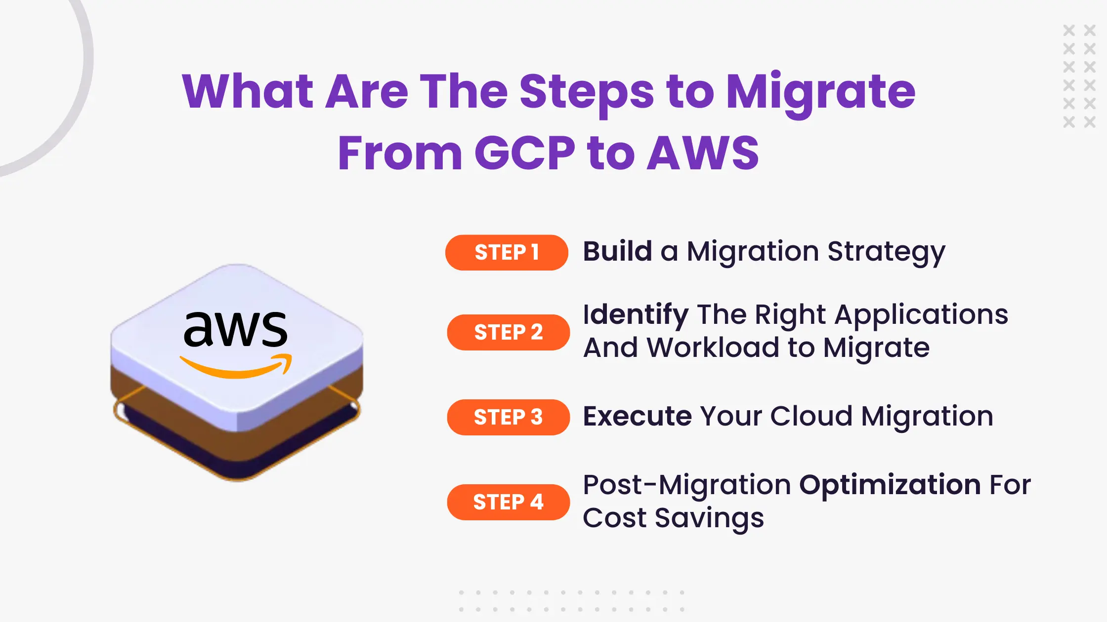 What Are The Steps to Migrate From GCP to AWS
