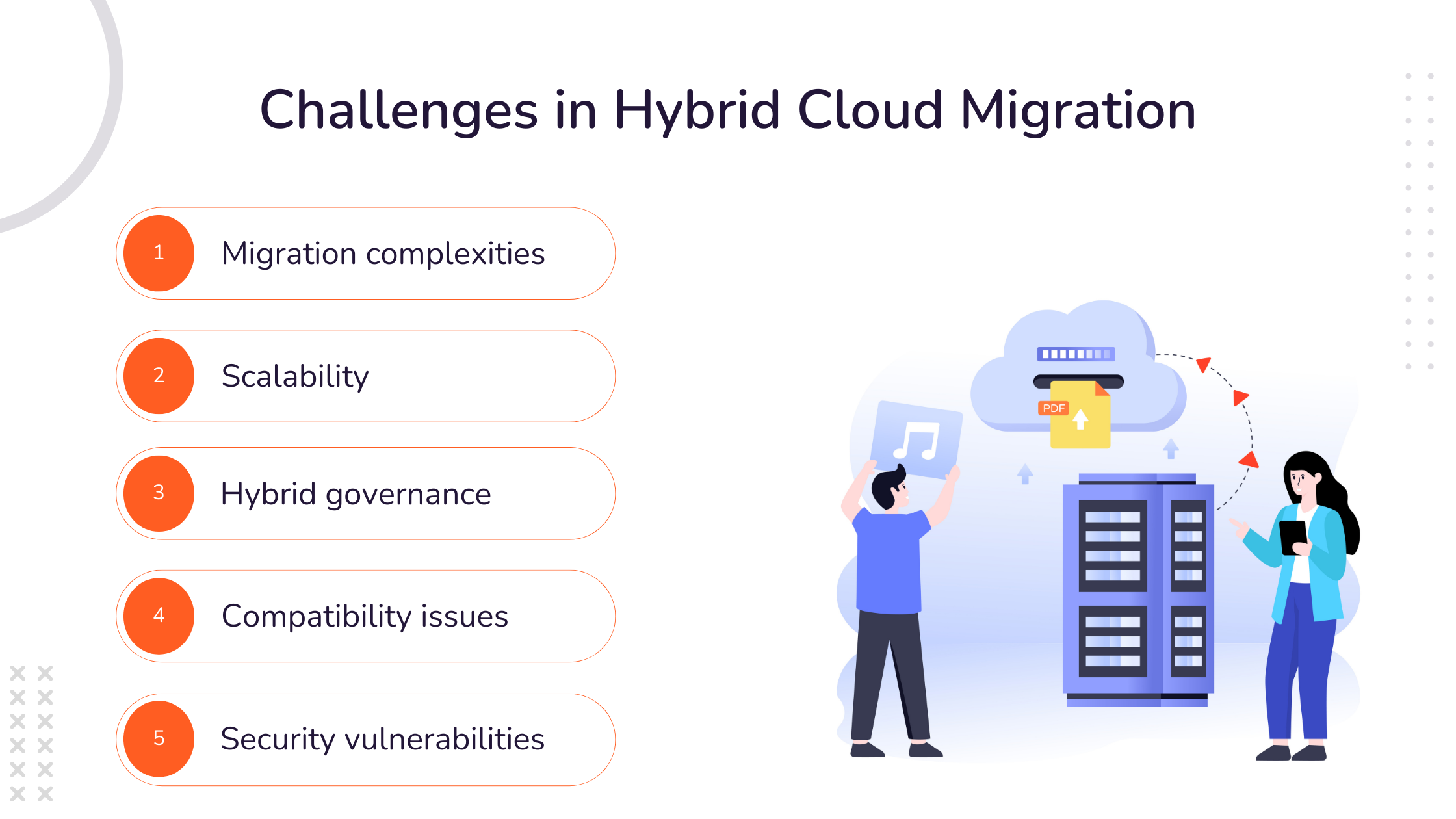 Challenges in Hybrid Cloud Migration