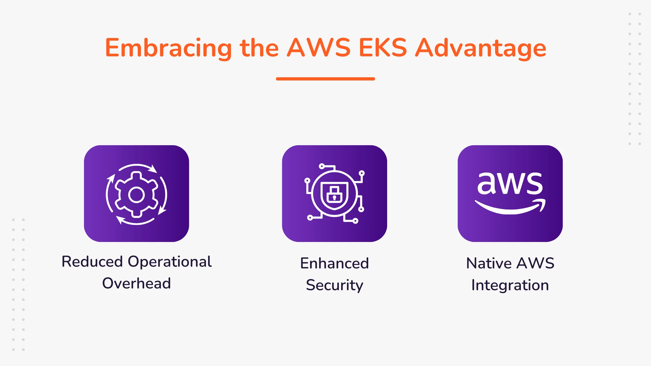 Embracing the AWS EKS Advantage