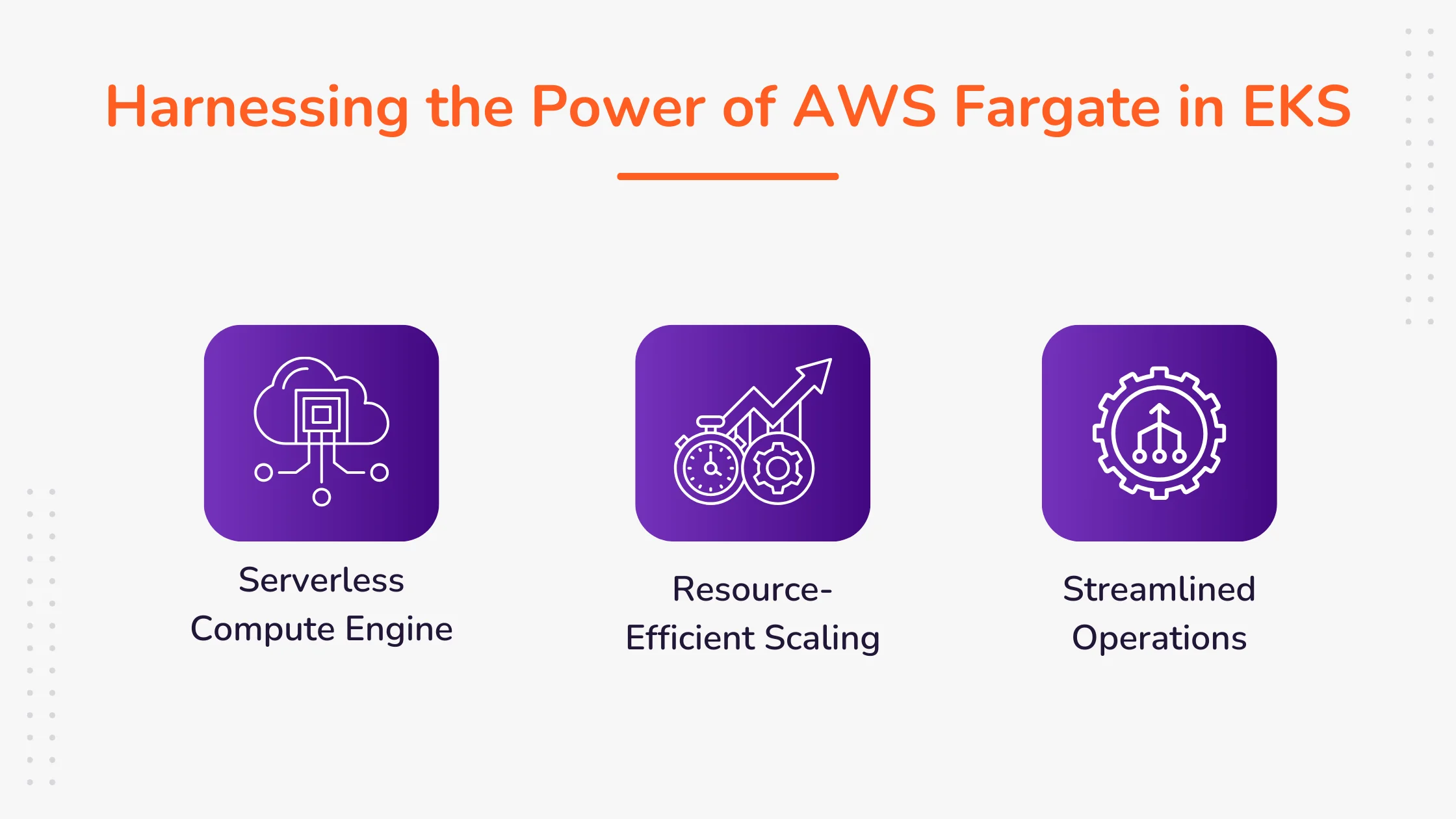 Harnessing the Power of AWS Fargate in EKS