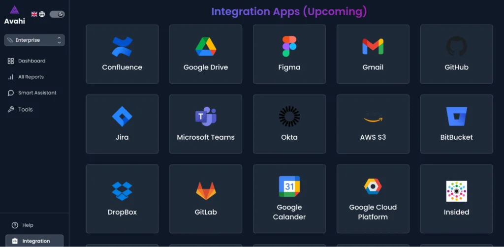 Simple Integration into Existing Systems