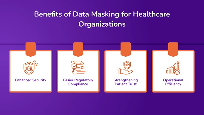 Benefits of Data Masking for Healthcare Organizations