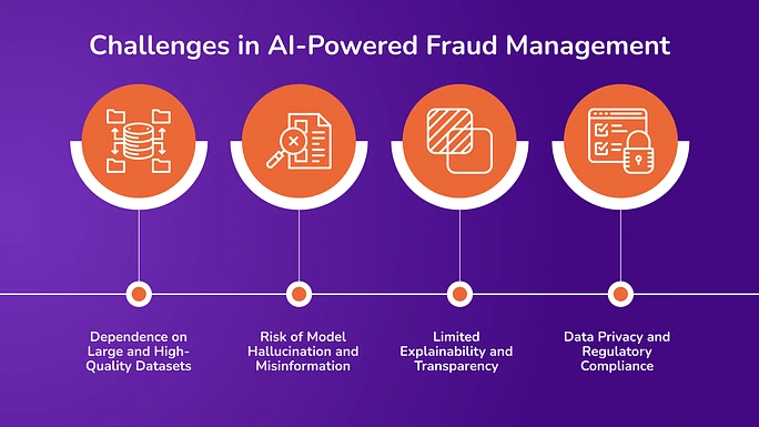 Challenges in AI-Powered Fraud Management