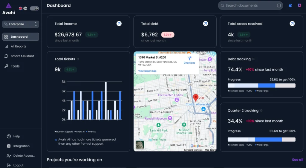Customizable Dashboard