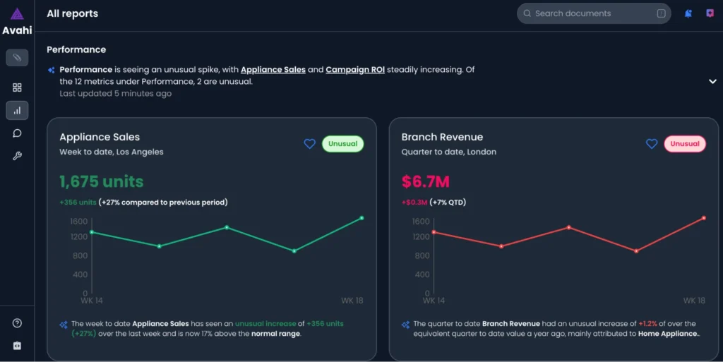 Data-Driven Insights