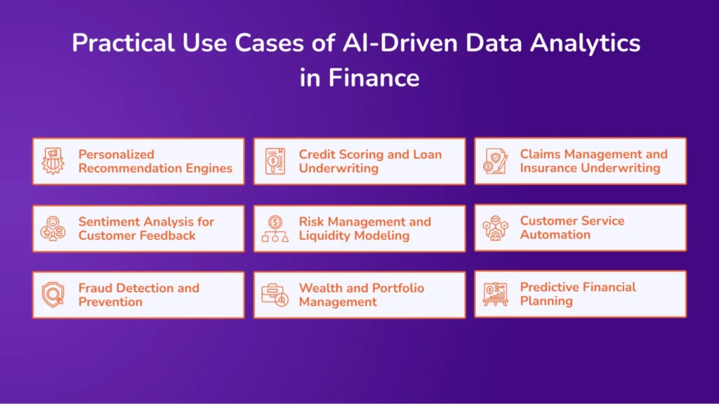 Practical Use Cases of AI-Driven Data Analytics in Finance